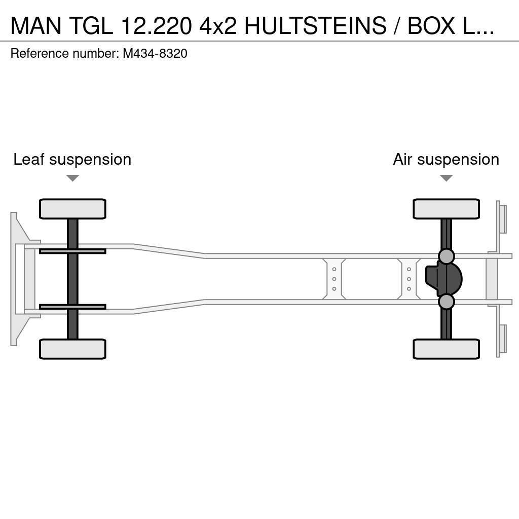 MAN TGL 12.220 4x2 HULTSTEINS / BOX L=6628 mm Hűtős