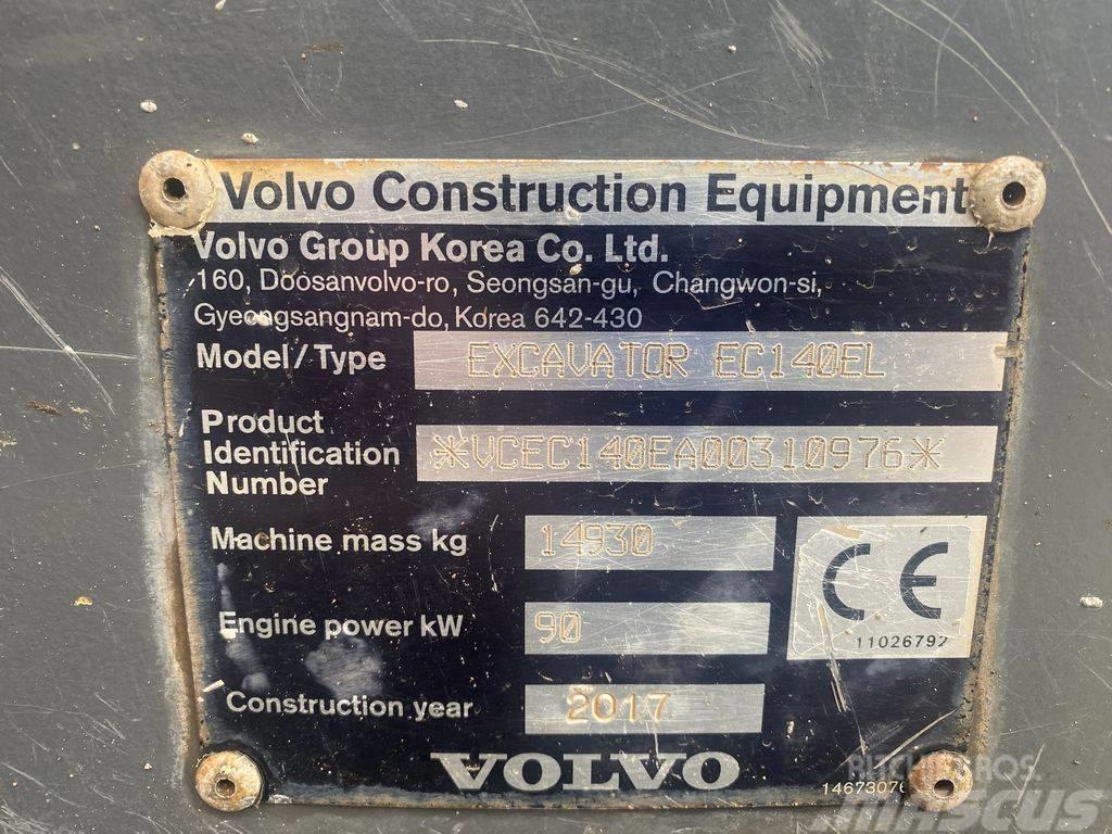 Volvo EC 140 EL Lánctalpas kotrók