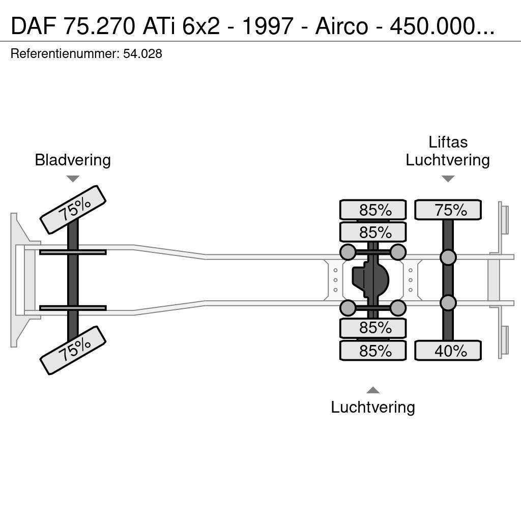 DAF 75.270 ATi 6x2 - 1997 - Airco - 450.000km - Unique Elhúzható ponyvás