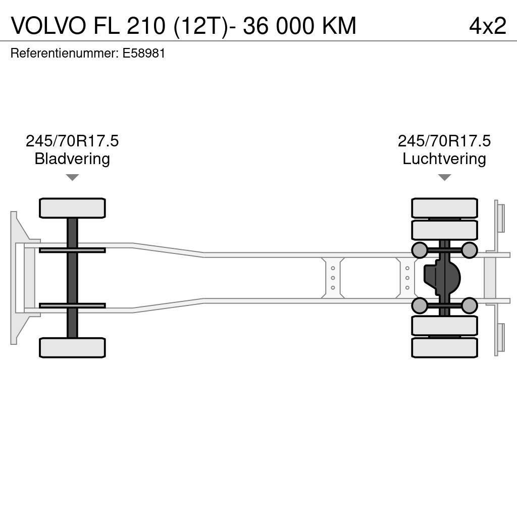 Volvo FL 210 (12T)- 36 000 KM Dobozos teherautók