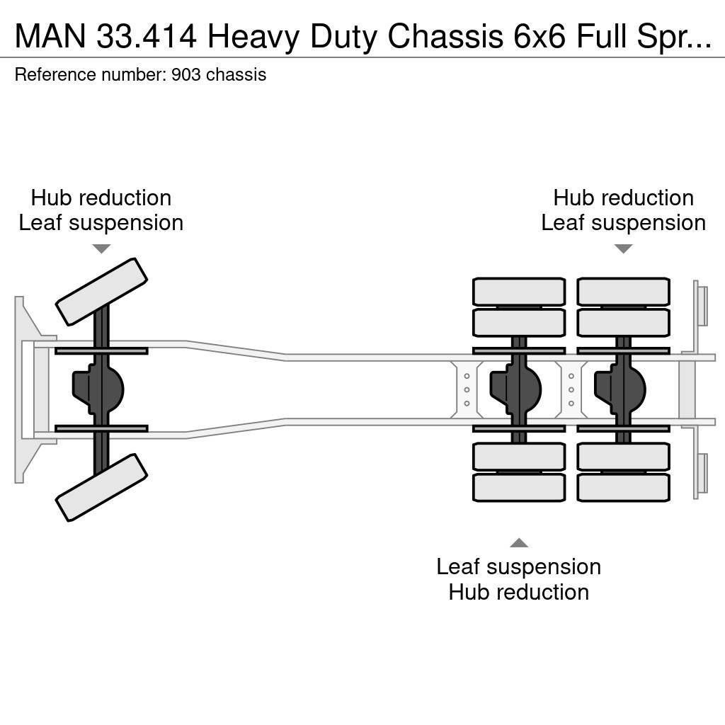 MAN 33.414 Heavy Duty Chassis 6x6 Full Spring Suspensi Fülkés alváz
