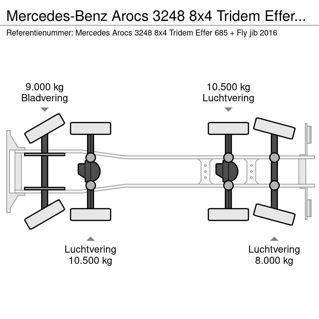 Mercedes-Benz Arocs 3248 8x4 Tridem Effer 685/6S + jib 6S winch All terrain cranes