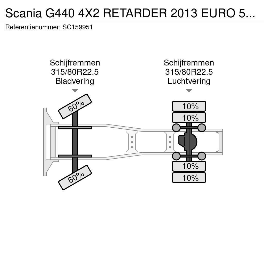 Scania G440 4X2 RETARDER 2013 EURO 5 HYDRAULIC MANUAL Nyergesvontatók