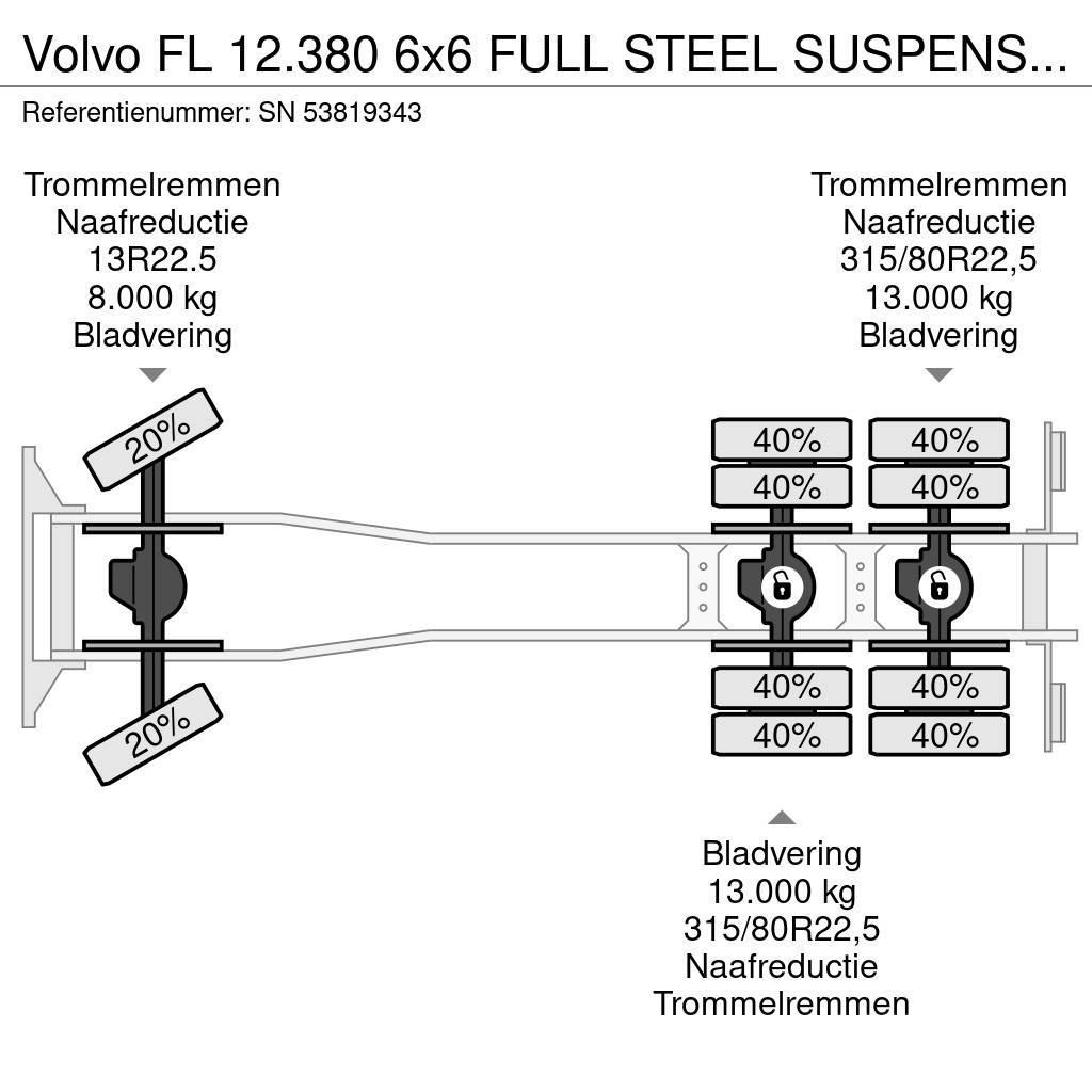 Volvo FL 12.380 6x6 FULL STEEL SUSPENSION MEILLER KIPPER Billenő teherautók