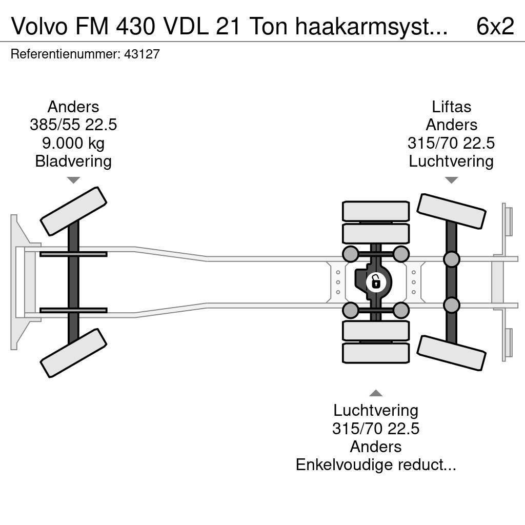 Volvo FM 430 VDL 21 Ton haakarmsysteem Horgos rakodó teherautók