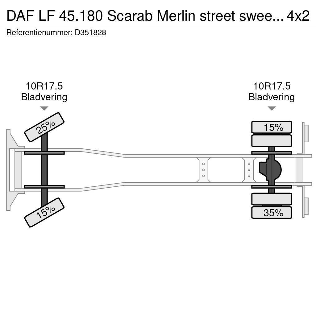 DAF LF 45.180 Scarab Merlin street sweeper 4x2 Billenő teherautók