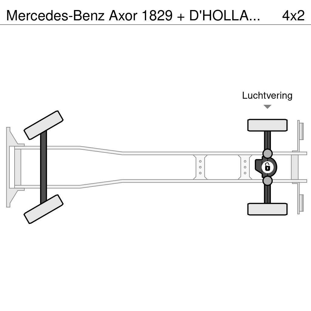 Mercedes-Benz Axor 1829 + D'HOLLANDIA 2000 KG Dobozos teherautók