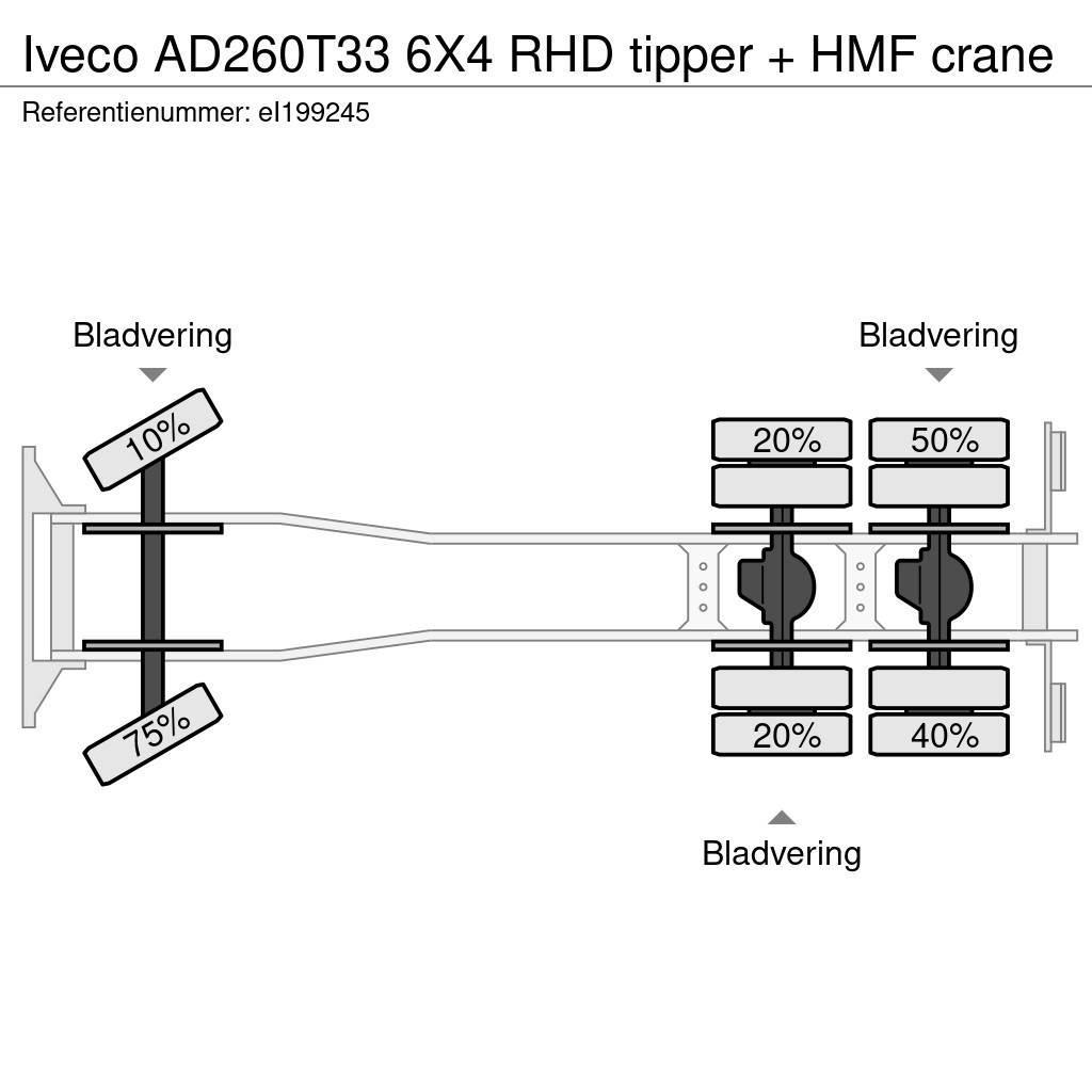 Iveco AD260T33 6X4 RHD tipper + HMF crane Billenő teherautók