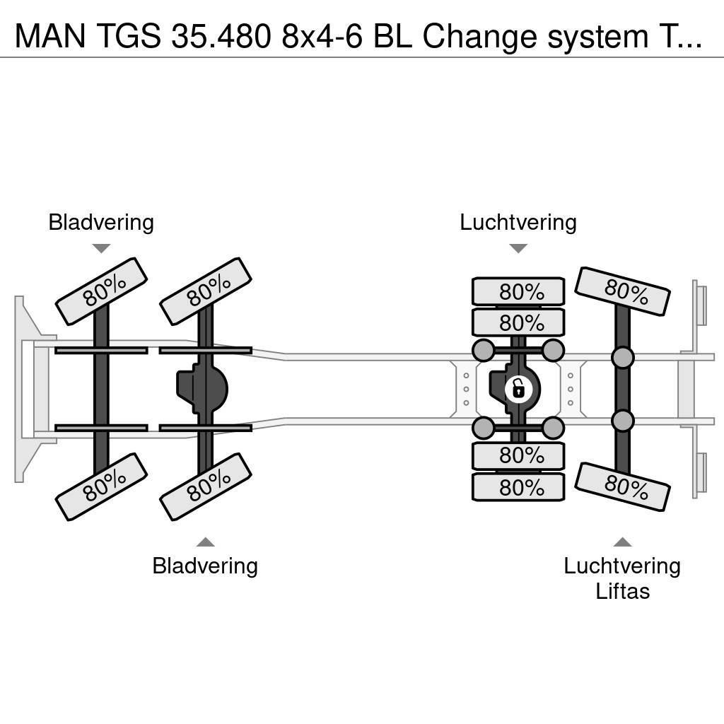 MAN TGS 35.480 8x4-6 BL Change system Tipper/Platform Dobozos teherautók