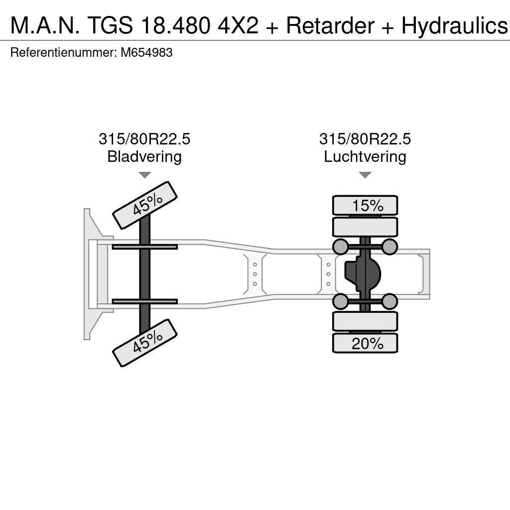 MAN TGS 18.480 4X2 + Retarder + Hydraulics Nyergesvontatók
