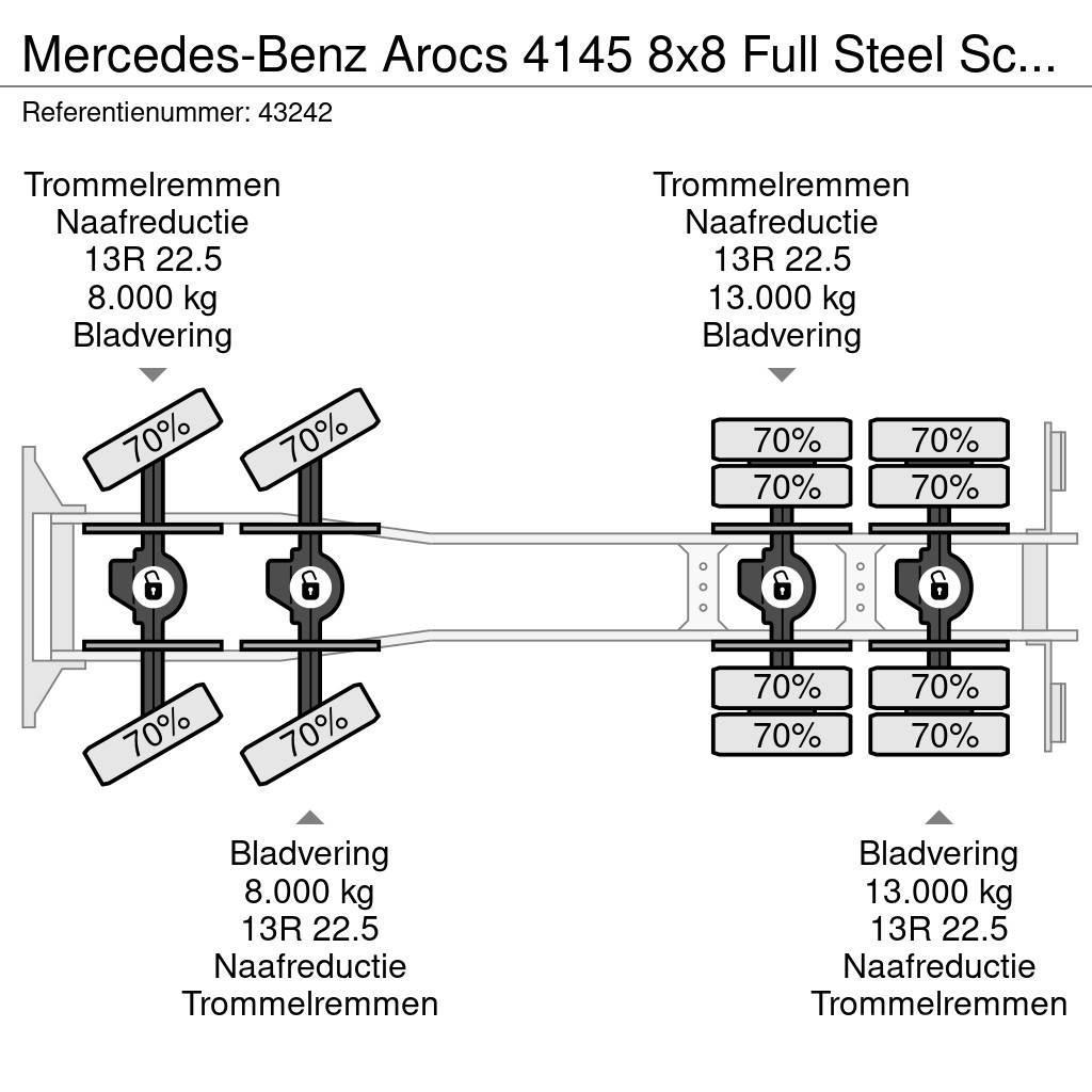 Mercedes-Benz Arocs 4145 8x8 Full Steel Schmitz 24 m³ kipper Billenő teherautók