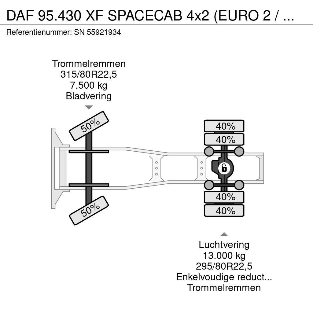 DAF 95.430 XF SPACECAB 4x2 (EURO 2 / ZF16 MANUAL GEARB Nyergesvontatók