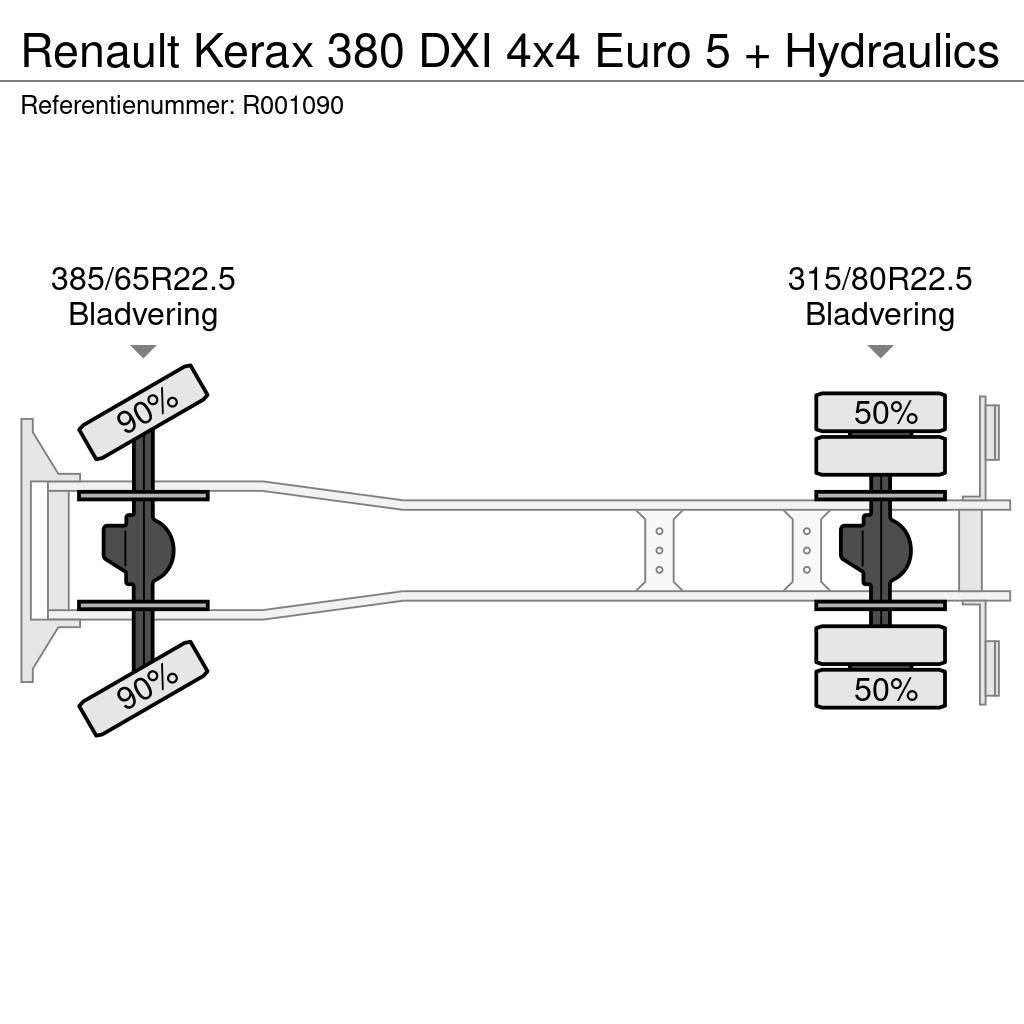 Renault Kerax 380 DXI 4x4 Euro 5 + Hydraulics Platós / Ponyvás teherautók
