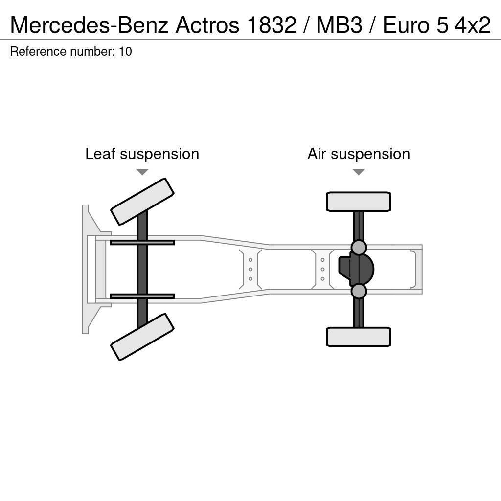 Mercedes-Benz Actros 1832 / MB3 / Euro 5 Nyergesvontatók