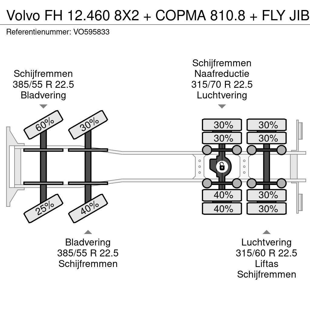 Volvo FH 12.460 8X2 + COPMA 810.8 + FLY JIB Platós / Ponyvás teherautók