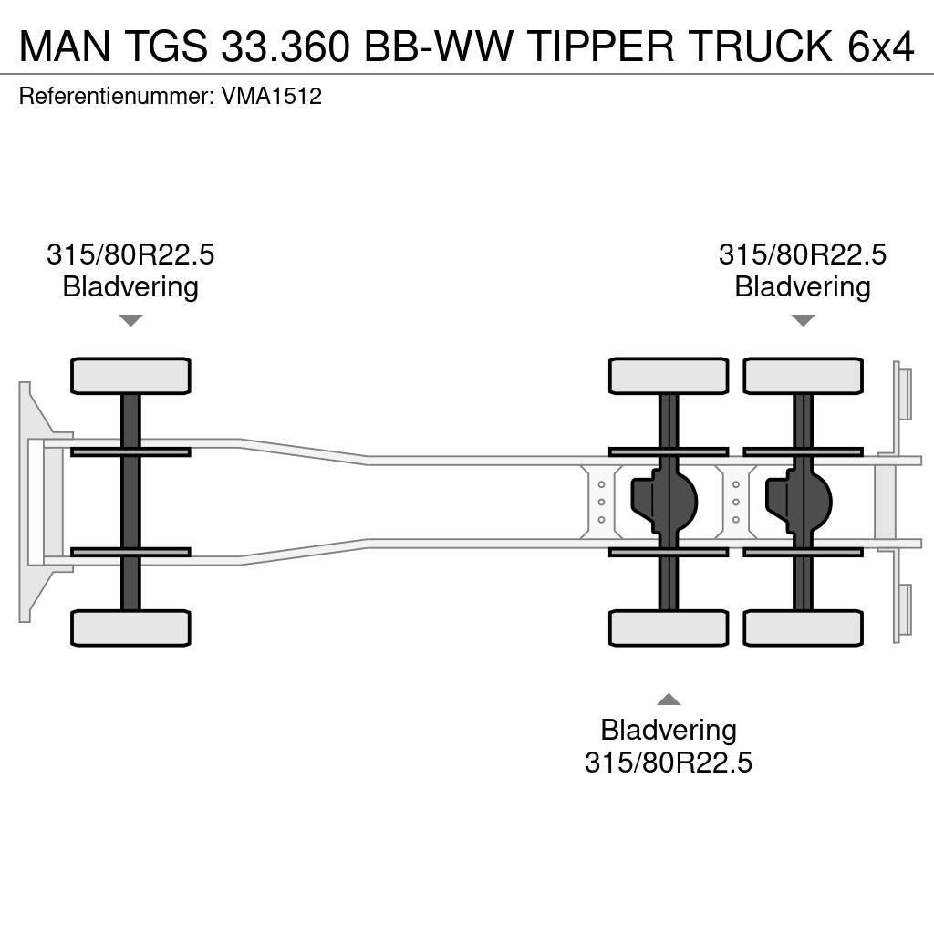 MAN TGS 33.360 BB-WW TIPPER TRUCK Billenő teherautók