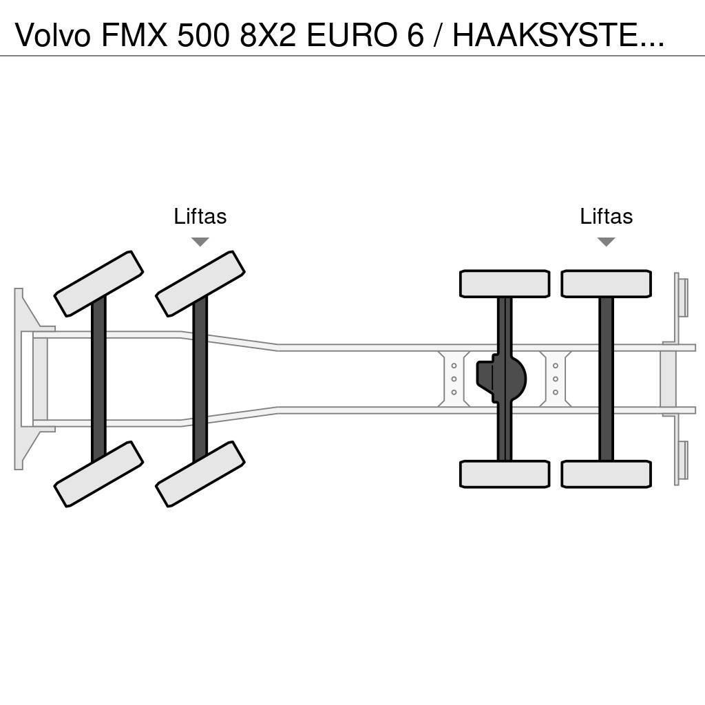 Volvo FMX 500 8X2 EURO 6 / HAAKSYSTEEM / PERFECT CONDITI Horgos rakodó teherautók