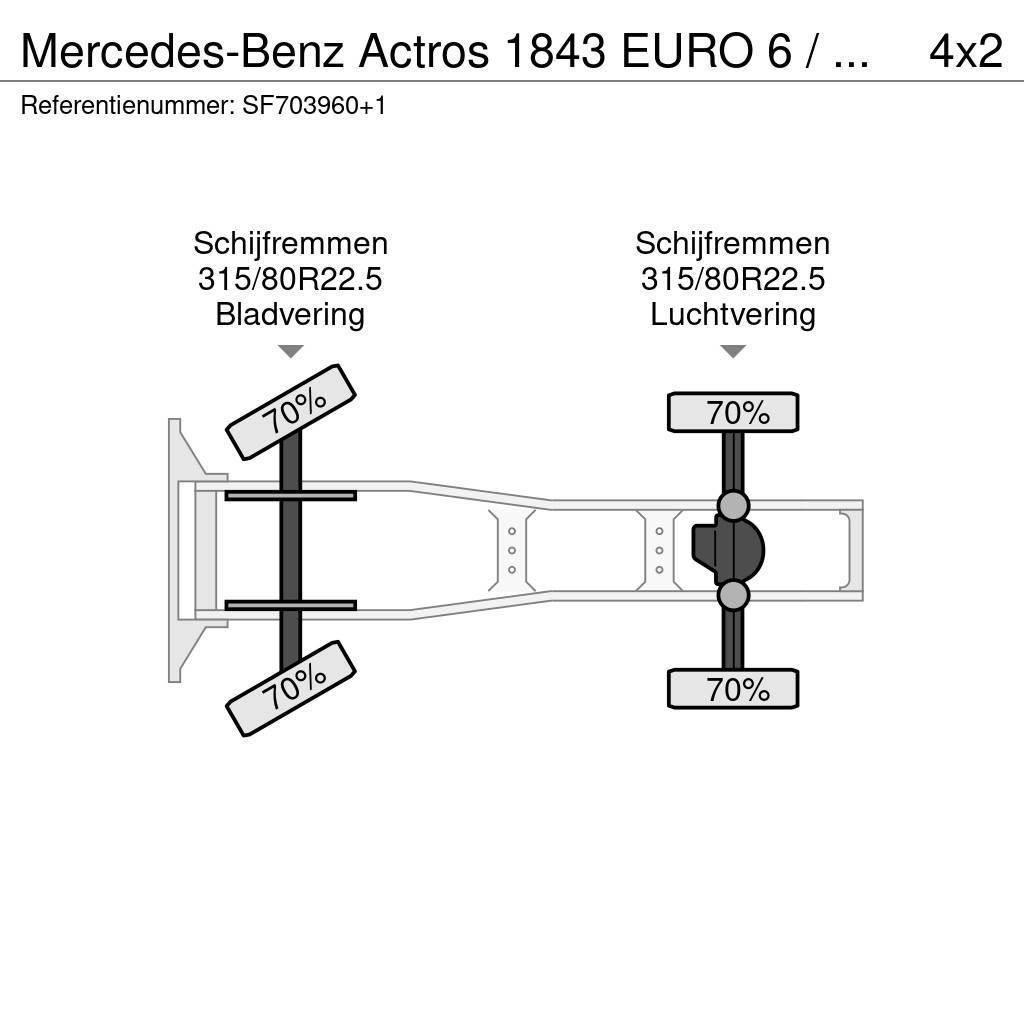 Mercedes-Benz Actros 1843 EURO 6 / PTO Nyergesvontatók