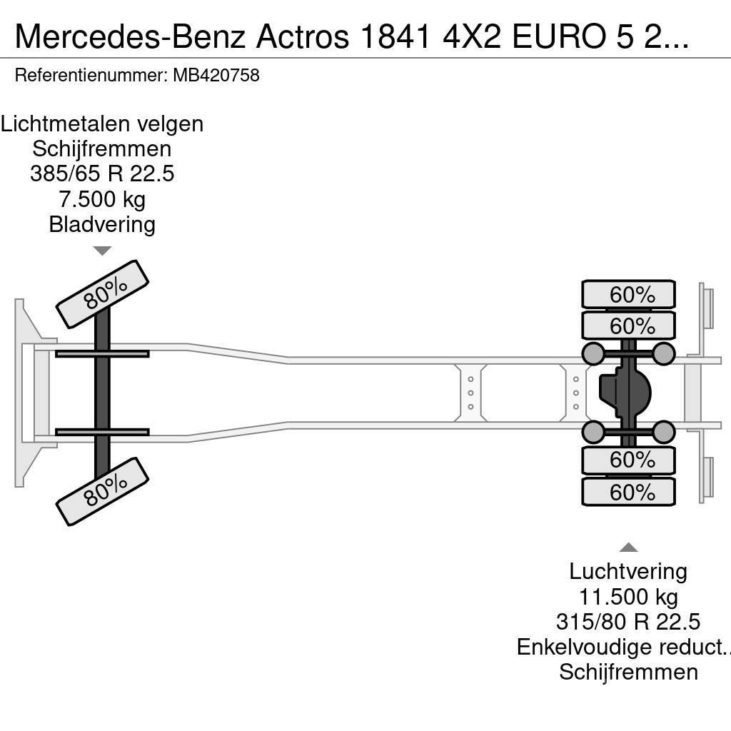 Mercedes-Benz Actros 1841 4X2 EURO 5 249.088km Dobozos teherautók