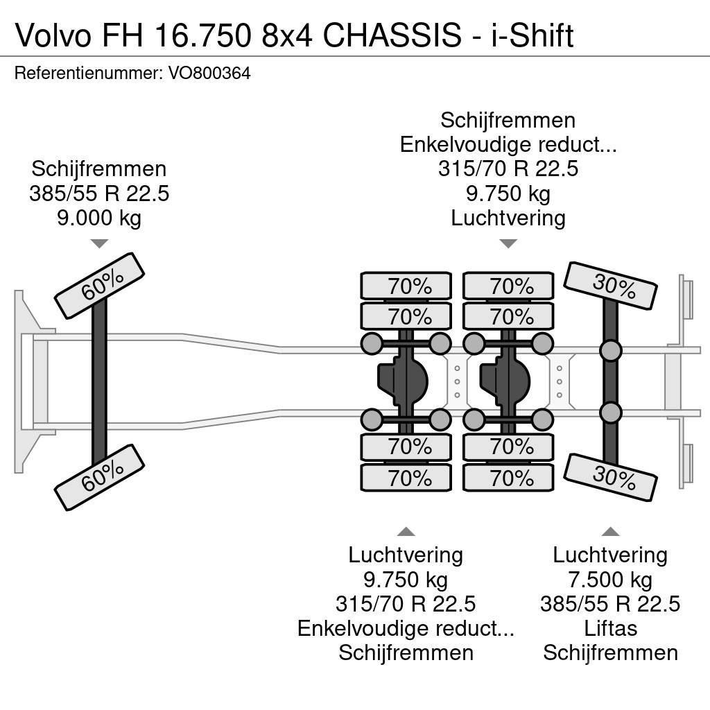Volvo FH 16.750 8x4 CHASSIS - i-Shift Fülkés alváz