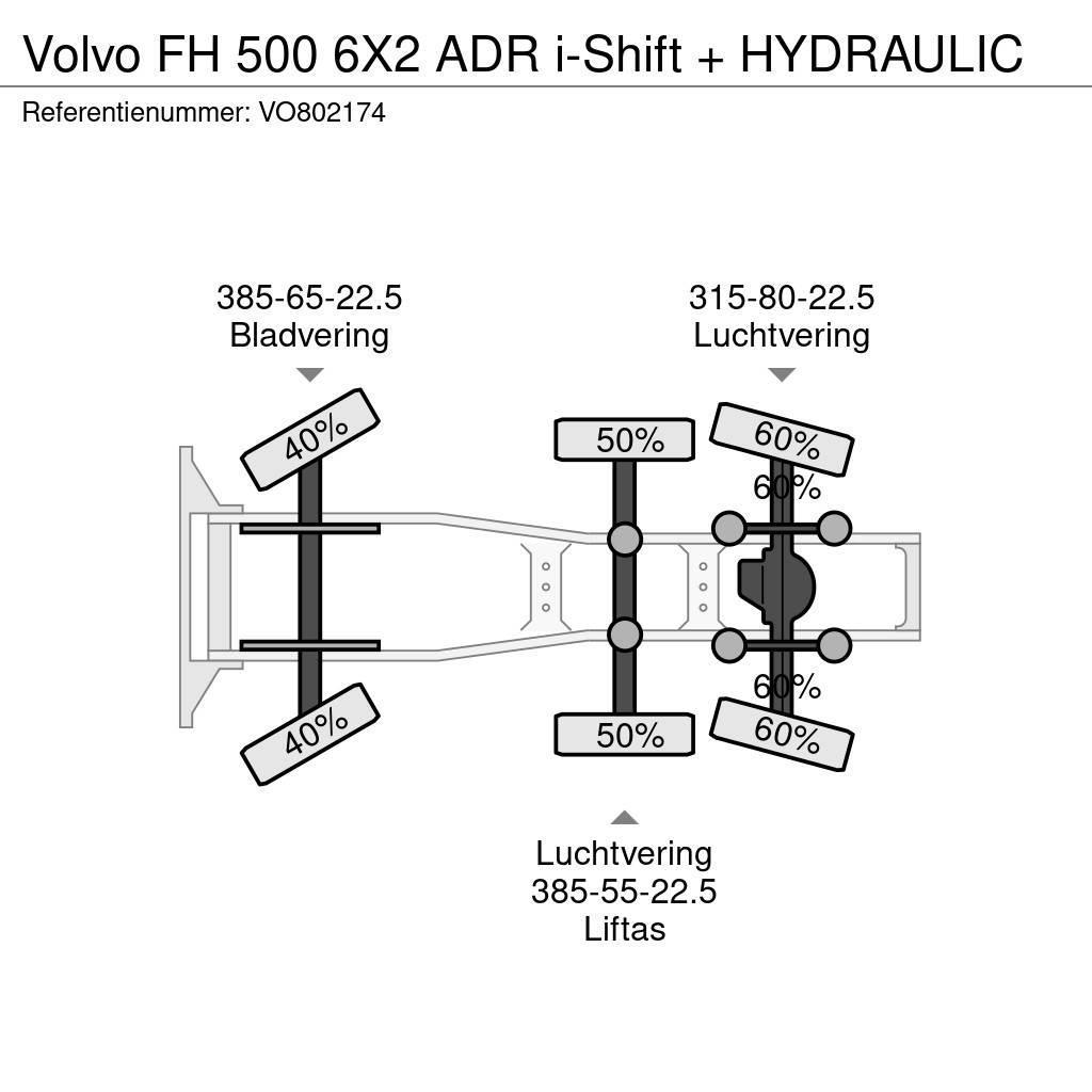 Volvo FH 500 6X2 ADR i-Shift + HYDRAULIC Nyergesvontatók