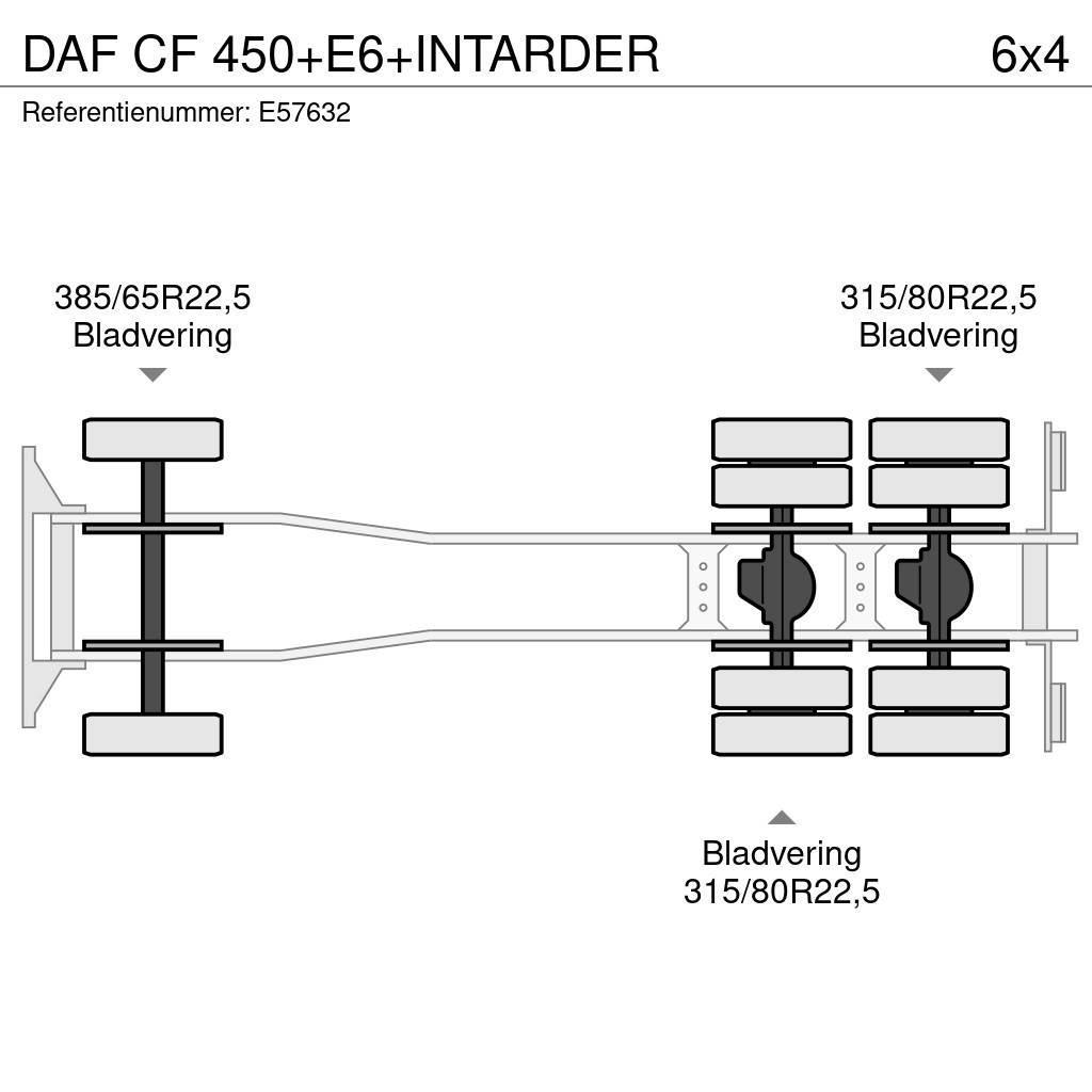 DAF CF 450+E6+INTARDER Konténer keretes / Konténeres teherautók