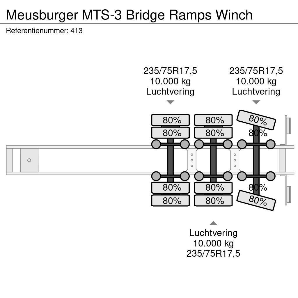 Meusburger MTS-3 Bridge Ramps Winch Mélybölcsős félpótkocsik