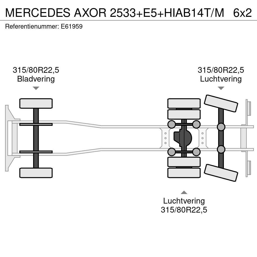 Mercedes-Benz AXOR 2533+E5+HIAB14T/M Platós / Ponyvás teherautók