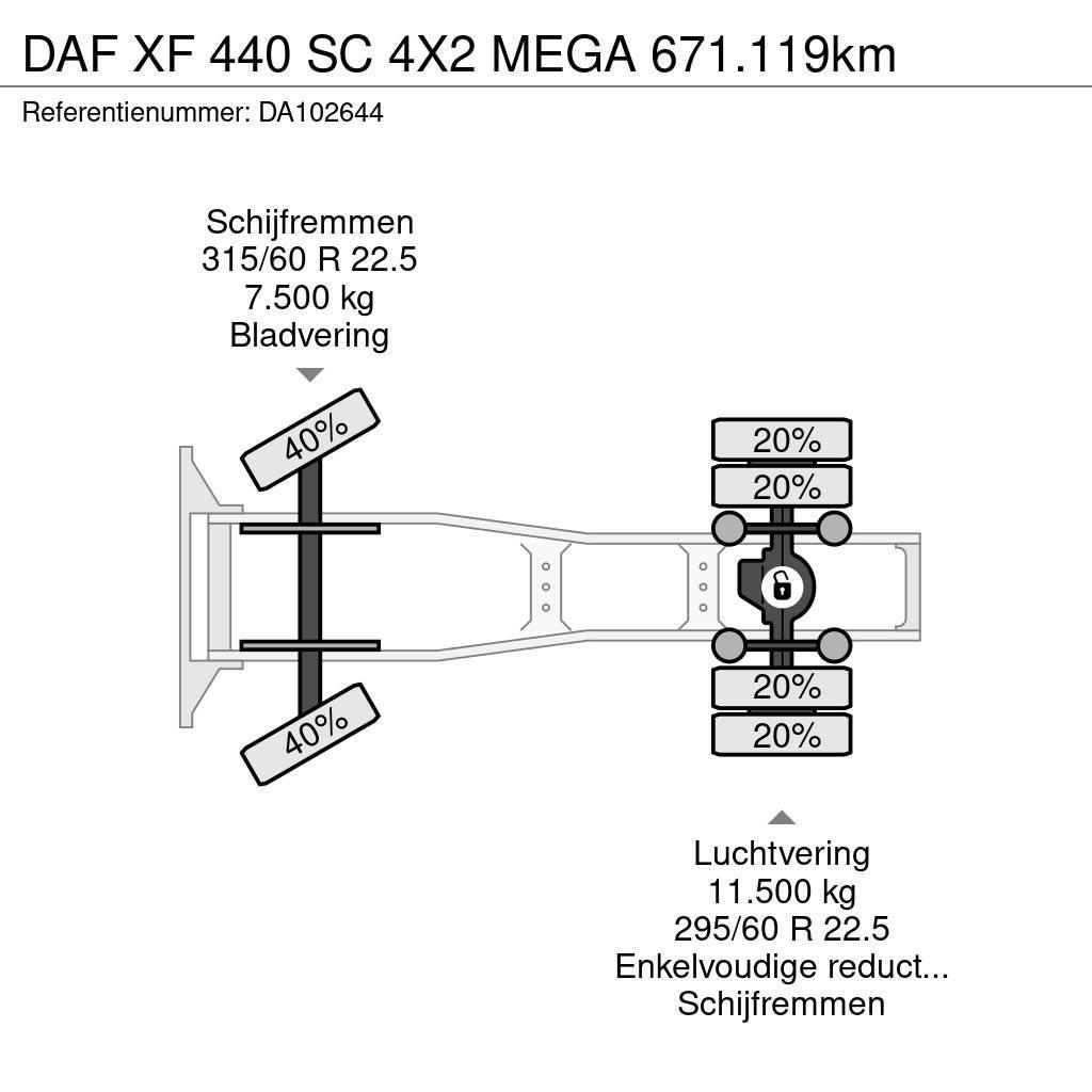DAF XF 440 SC 4X2 MEGA 671.119km Nyergesvontatók
