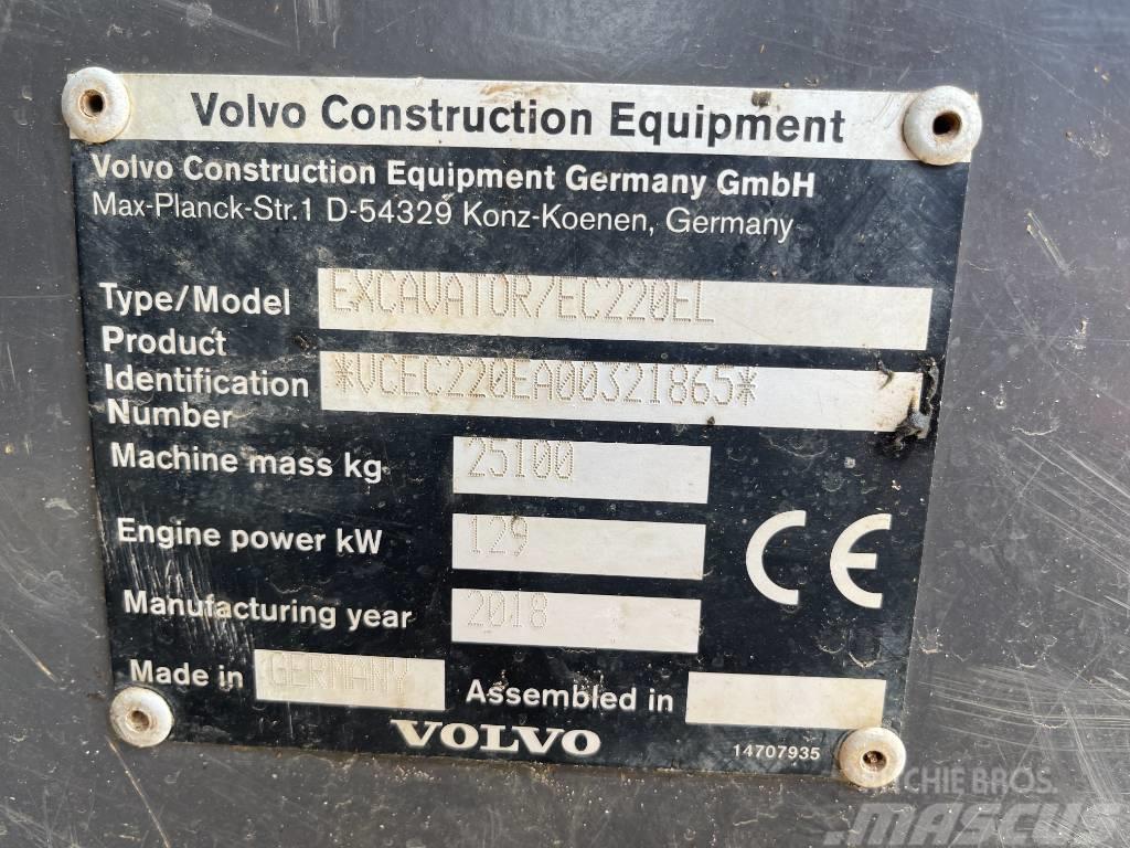 Volvo EC220EL Lánctalpas kotrók