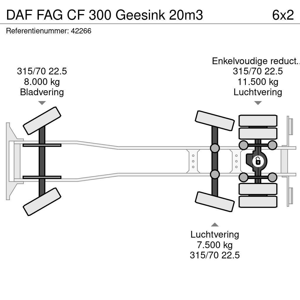 DAF FAG CF 300 Geesink 20m3 Hulladék szállítók