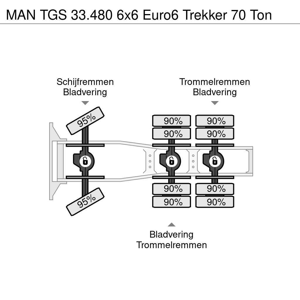 MAN TGS 33.480 6x6 Euro6 Trekker 70 Ton Nyergesvontatók