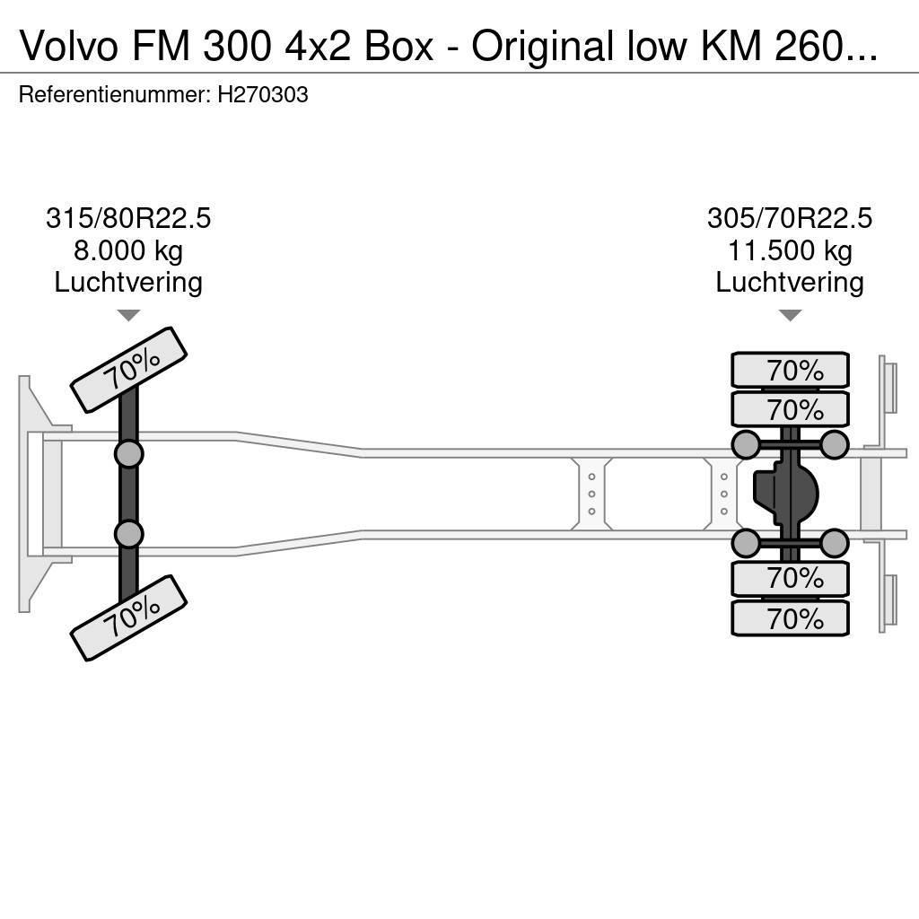 Volvo FM 300 4x2 Box - Original low KM 260Tkm - Loadlift Dobozos teherautók