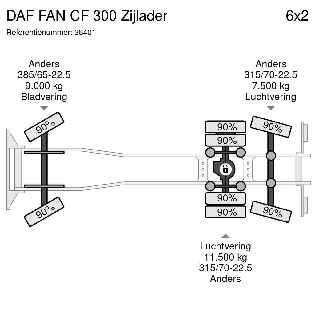 DAF FAN CF 300 Zijlader Hulladék szállítók