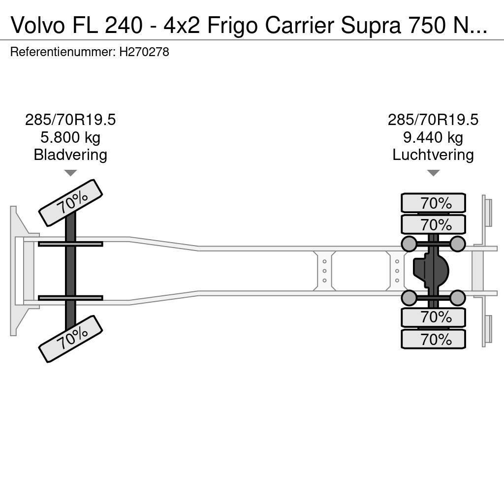 Volvo FL 240 - 4x2 Frigo Carrier Supra 750 Nordic - Zepr Hűtős