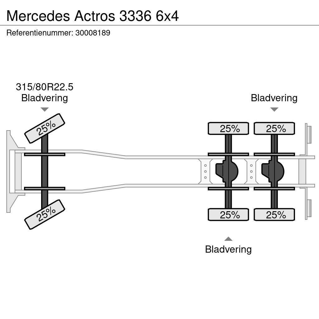 Mercedes-Benz Actros 3336 6x4 Billenő teherautók