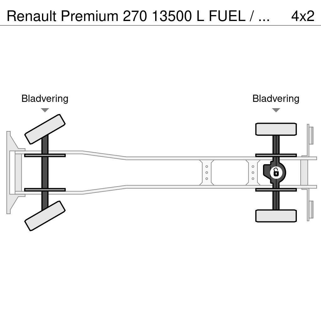 Renault Premium 270 13500 L FUEL / CARBURANT TRUCK - 5 COM Tartályos teherautók