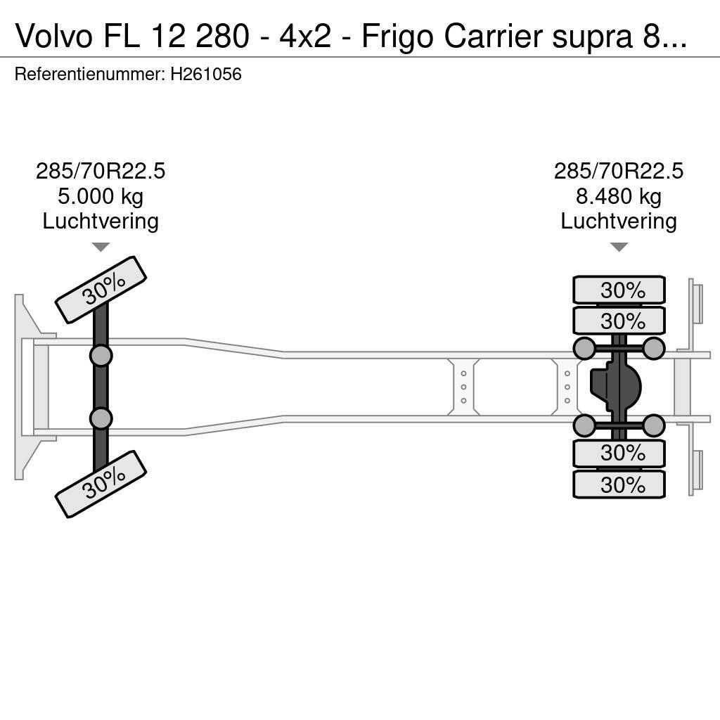 Volvo FL 12 280 - 4x2 - Frigo Carrier supra 850 MT - Zep Hűtős