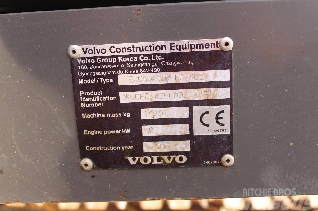 Volvo EC 140 E / Pyörittäjä, Novatron 3D, 2 kauhaa Lánctalpas kotrók