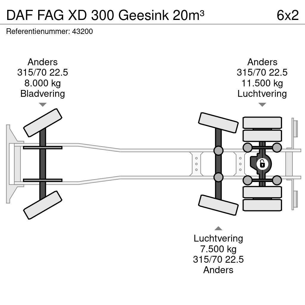 DAF FAG XD 300 Geesink 20m³ Hulladék szállítók