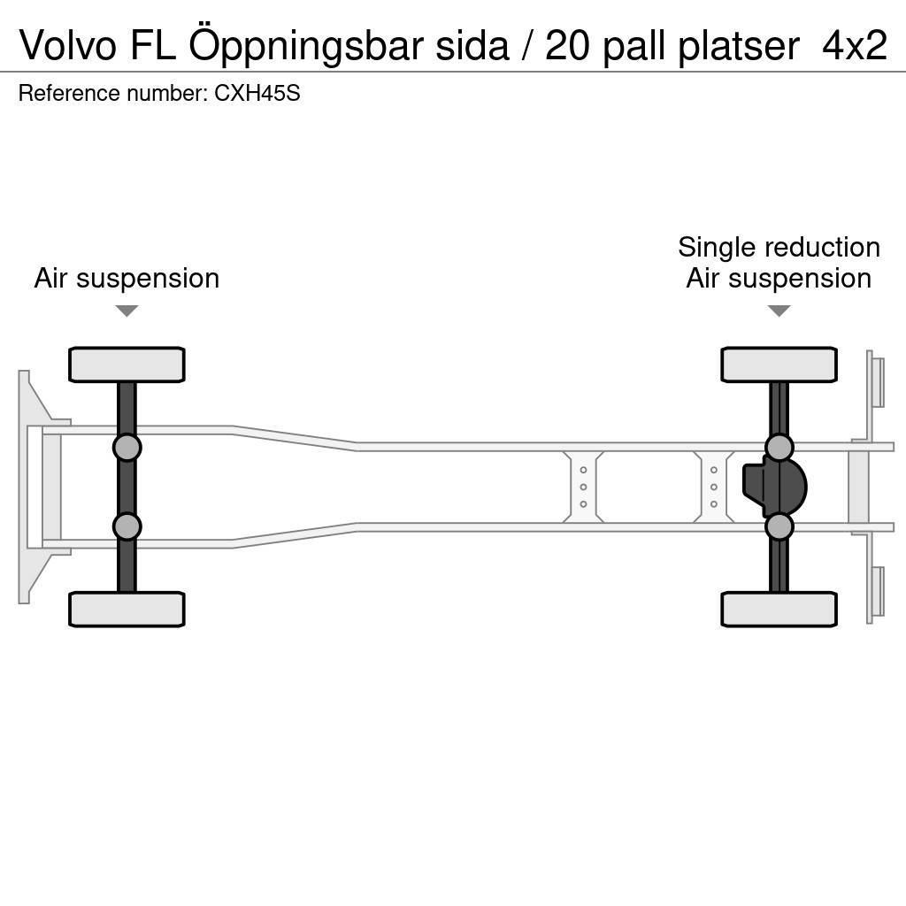 Volvo FL Öppningsbar sida / 20 pall platser Dobozos teherautók