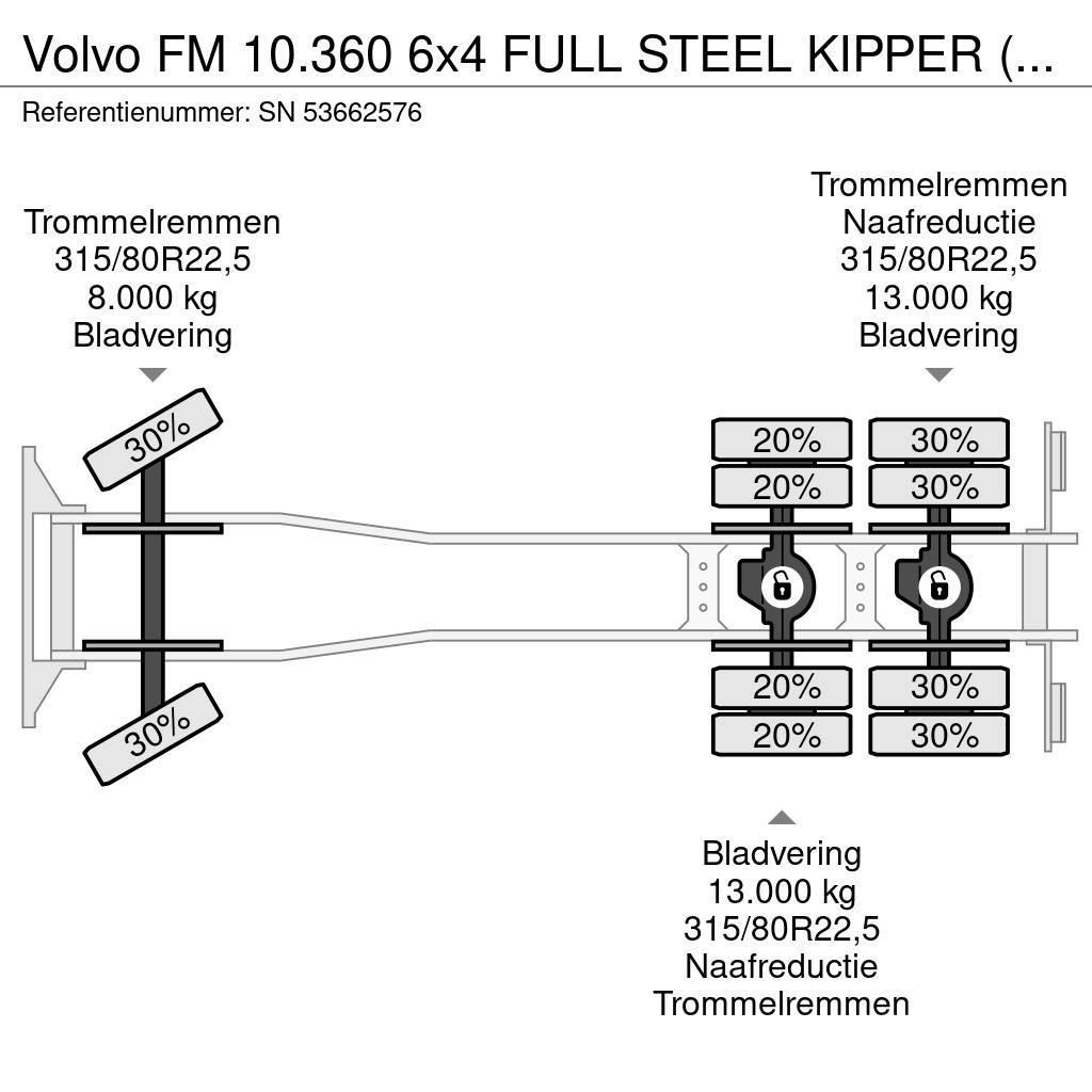 Volvo FM 10.360 6x4 FULL STEEL KIPPER (REDUCTION AXLES / Billenő teherautók