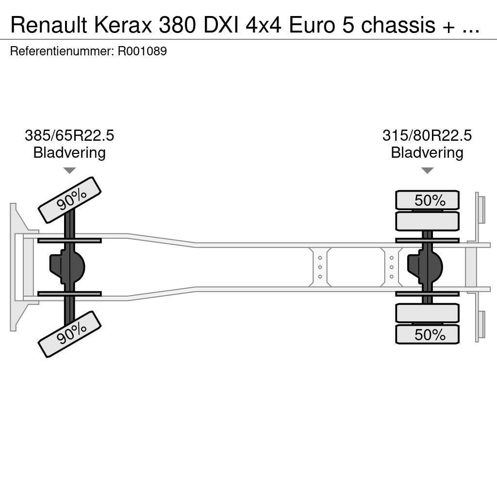 Renault Kerax 380 DXI 4x4 Euro 5 chassis + PTO Fülkés alváz