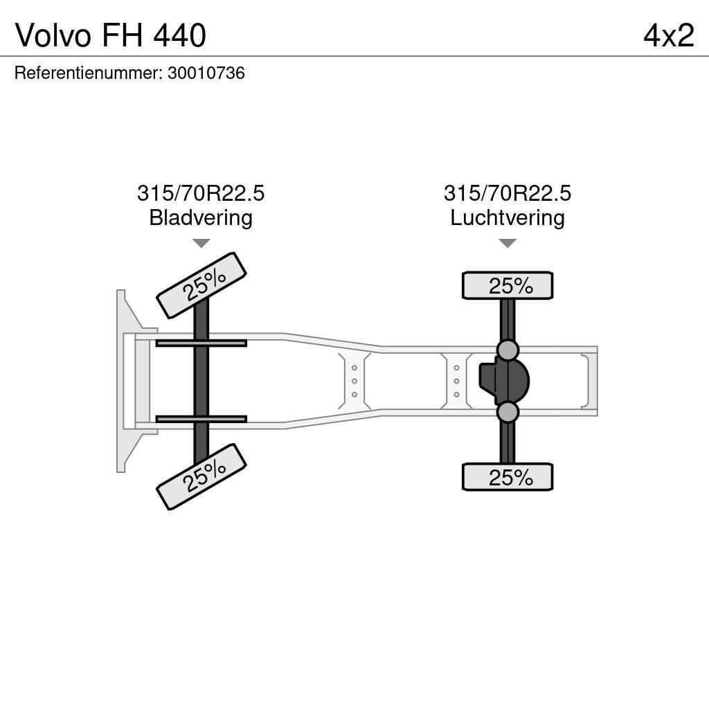 Volvo FH 440 Nyergesvontatók