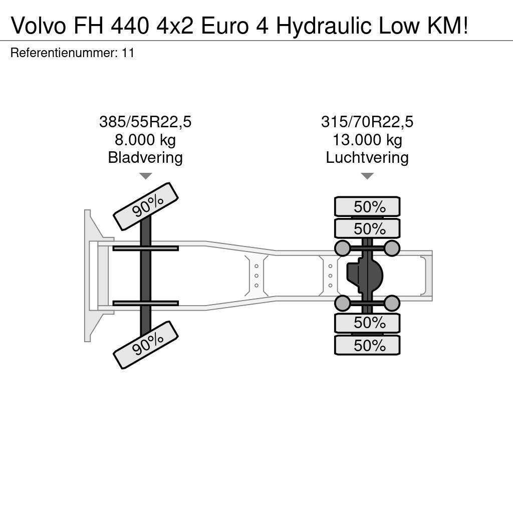 Volvo FH 440 4x2 Euro 4 Hydraulic Low KM! Nyergesvontatók