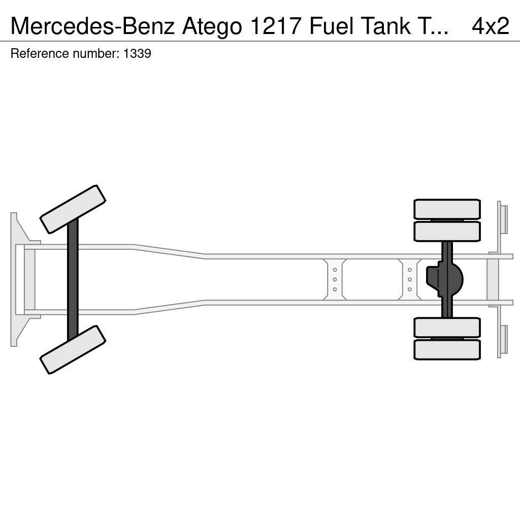 Mercedes-Benz Atego 1217 Fuel Tank Truck 9.000 Liters Manuel Gea Tartályos teherautók