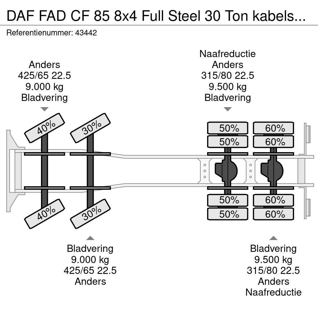 DAF FAD CF 85 8x4 Full Steel 30 Ton kabelsysteem Horgos rakodó teherautók