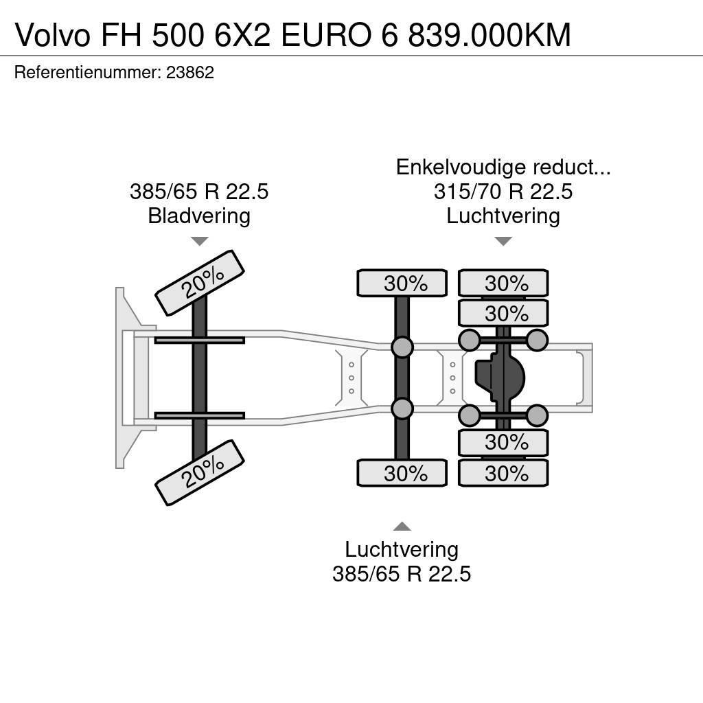 Volvo FH 500 6X2 EURO 6 839.000KM Nyergesvontatók