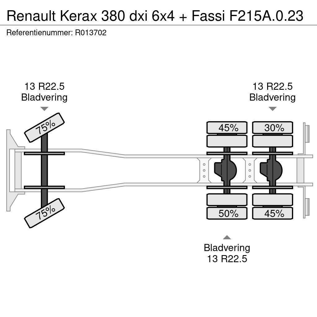 Renault Kerax 380 dxi 6x4 + Fassi F215A.0.23 Platós / Ponyvás teherautók