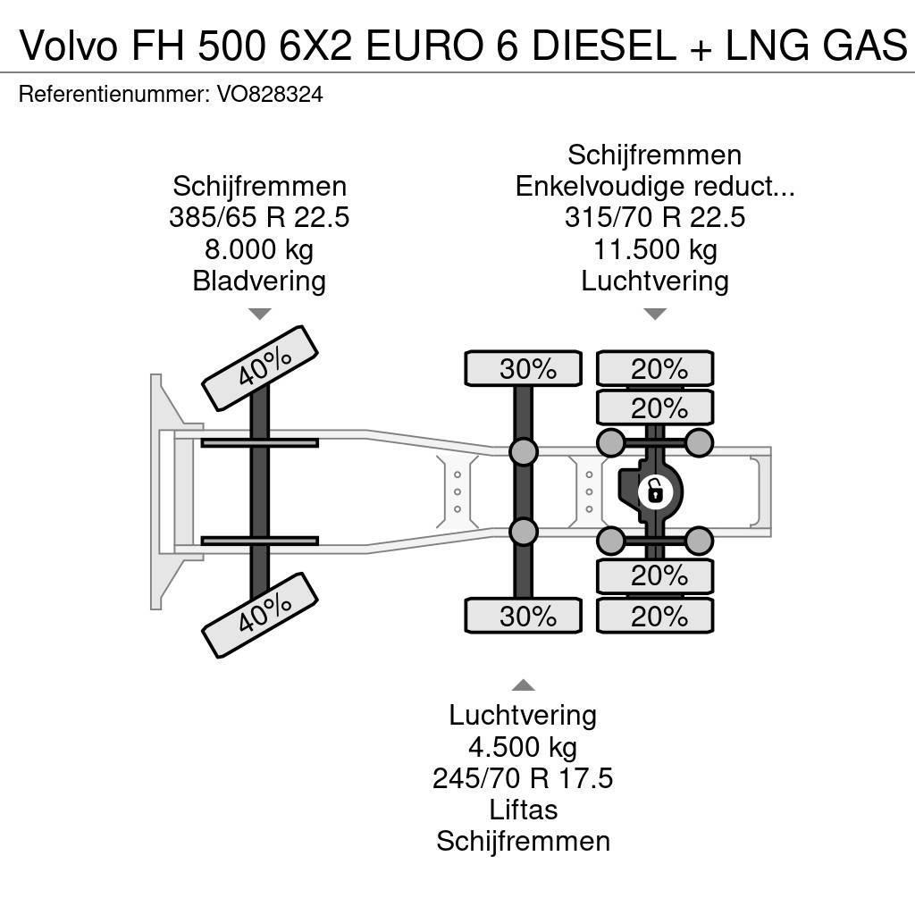 Volvo FH 500 6X2 EURO 6 DIESEL + LNG GAS Nyergesvontatók